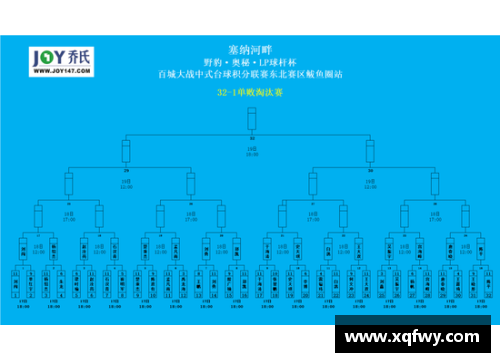 乐博体育官方网站内马尔助巴黎赛程再度领跑传统劲旅依旧难挡他们的崛起