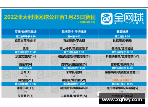 乐博体育官方网站1972万谁能夺得_2019年澳网男单签表预测!天王卫冕_新人逆袭_
