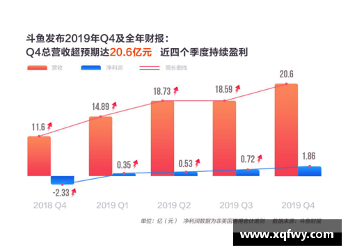 乐博体育官方网站中国前三季度保险业赔付支出同比增长20.1%，增速创近五年新高